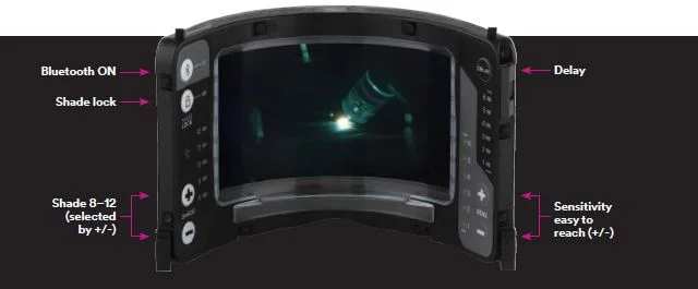 G5-02 Lens